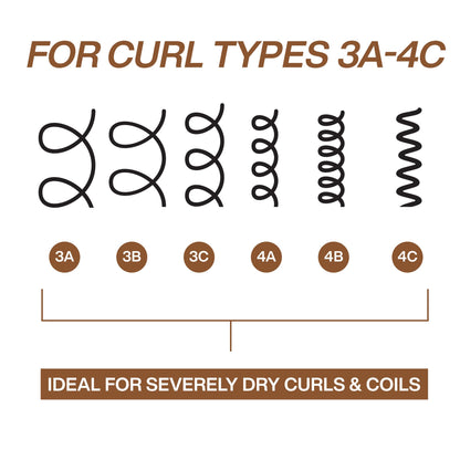 Redken All Soft Mega Curls Hydramelt Leave-In Treatment For Extremely Dry Curly & Coily Hair - Moisturizing Hair Lotion, Enhances Shine