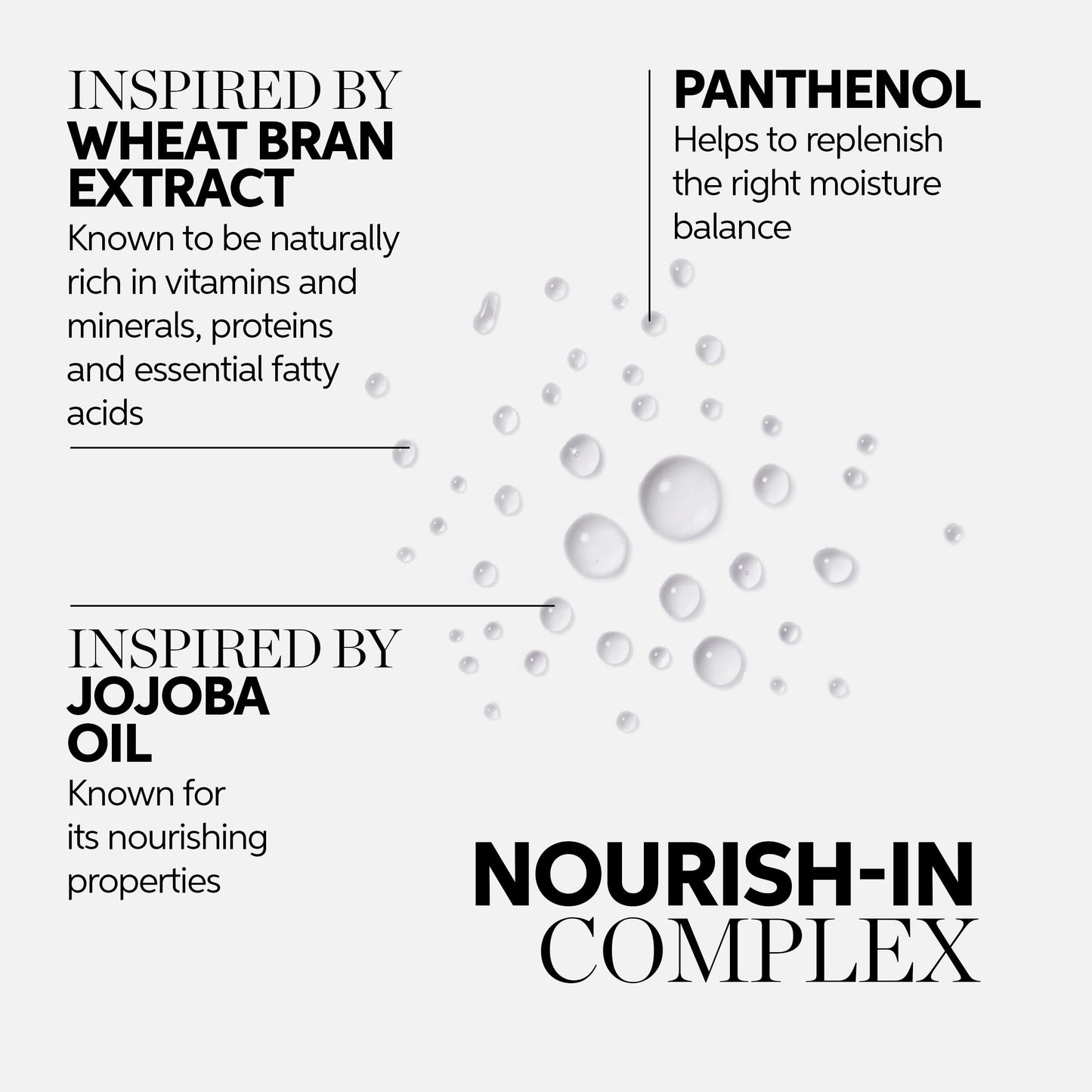 Wella Professionals Nutricurls Milky Waves Nourishing Leave-In Spray for Wavy Hair | Manageability for Soft Alluring Waves | 24H Anti-Frizz Control | 5.07 Fl Oz