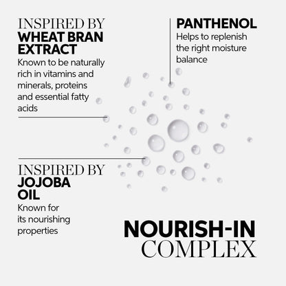 Wella Professionals Nutricurls Milky Waves Nourishing Leave-In Spray for Wavy Hair | Manageability for Soft Alluring Waves | 24H Anti-Frizz Control | 5.07 Fl Oz