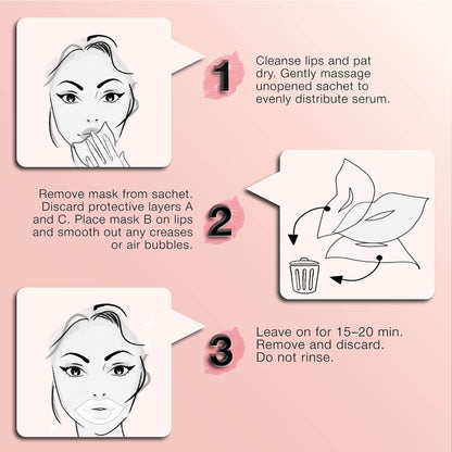 STARSKIN Dreamkiss 2x5g, Hydrating & Plumping Bio-Cellulose Lip Mask, Anti Wrinkle Patches for Lip, Evens Fine Lines & Wrinkles