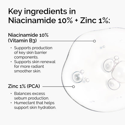 The Ordinary Niacinamide 10% + Zinc 1%, Smoothing Serum for Blemish-Prone Skin