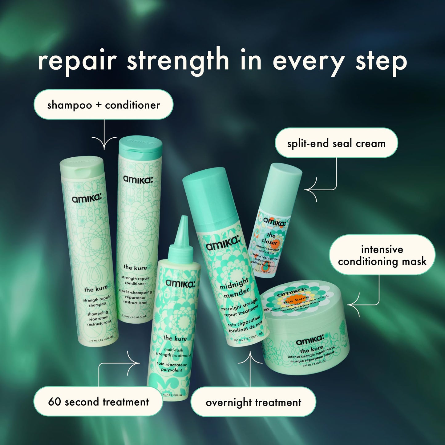 amika midnight mender overnight strength repair treatment mask