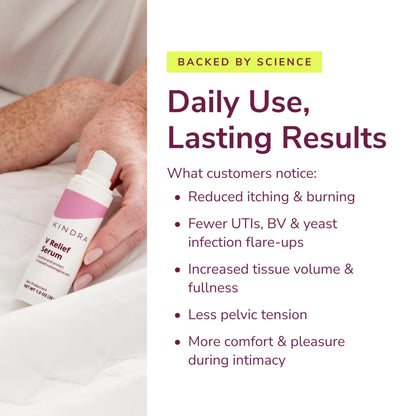 Kindra V Serum Vaginal Moisturizer - OBGYN Recommended For Itching, Burning, Vaginal Atrophy, UTI BV Infection Odor Prevention, with Hyaluronic Acid, Estrogen-Free, pH-Balanced - 60 Applications
