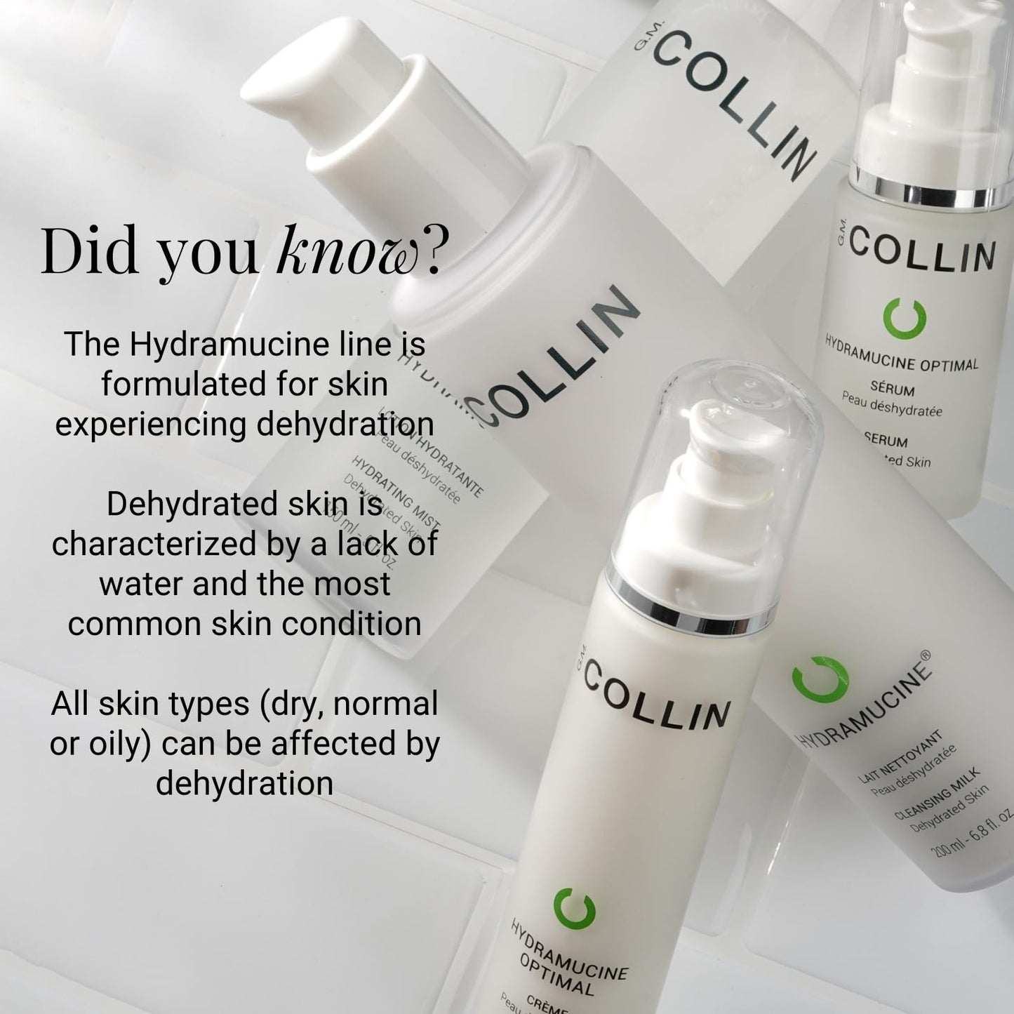 G.M. COLLIN Hydramucine Optimal Cream | Daily Face Moisturizer for Normal to Dry Skin | Firming Facial Lotion