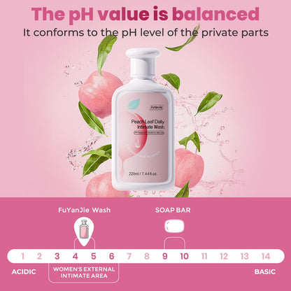 Peach Leaf Feminine Wash For intimate area Hygiene and Itchy, pH Balanced Body Wash with Lactic Acid For Sensitive Skin, Gentle Hydration, Odor Neutralization & Daily Hygiene, 220ml/7.44oz