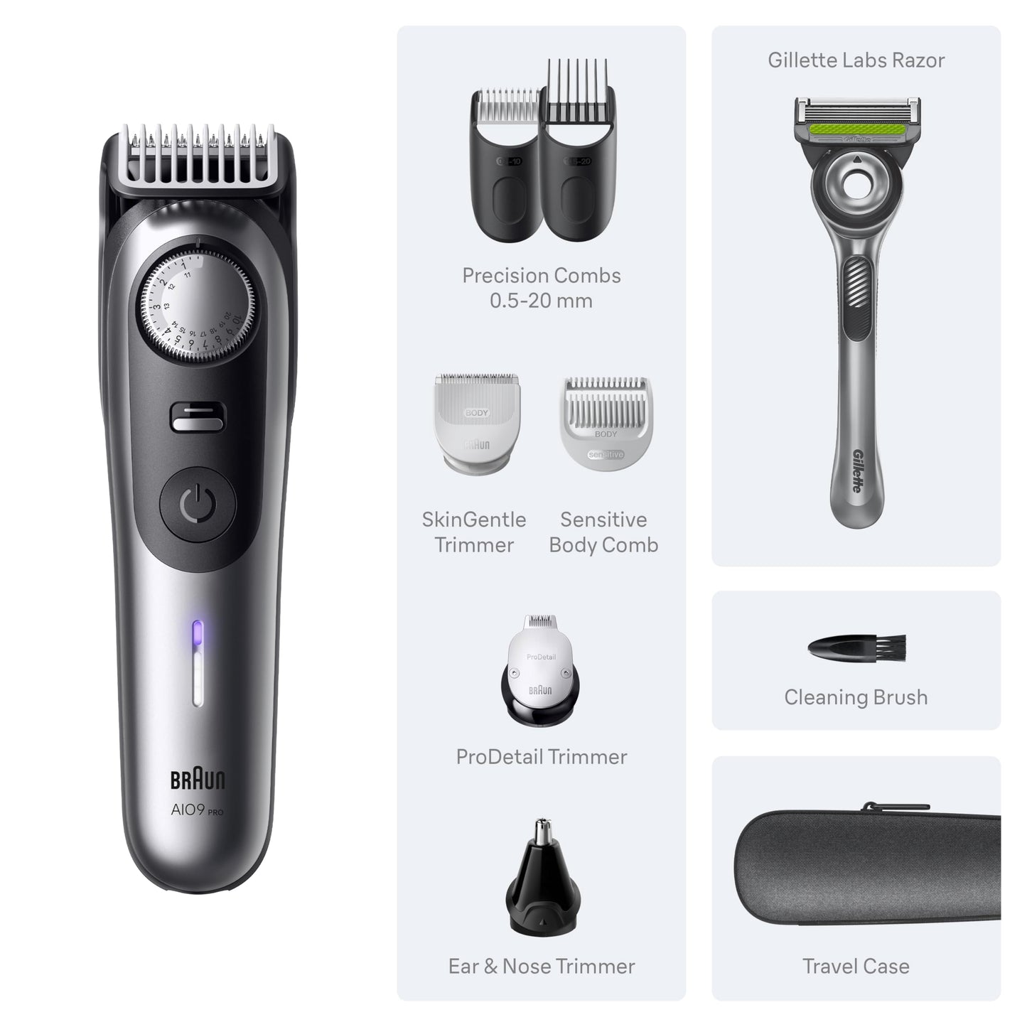 Braun Series 9 PRO All-in-One Beard & Body Grooming Kit for Men, Cordless Trimmer, Hair Clippers & Shaver for Face, Hair & Body with Gillette Labs Razor, AIO 9550