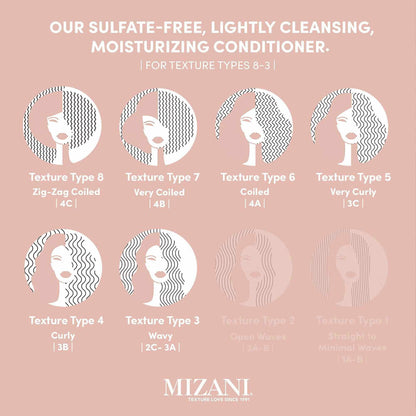 Mizani True Textures Cream Cleansing Conditioner, With Coconut Oil, Paraben & Sulfate-Free. For Curly Hair