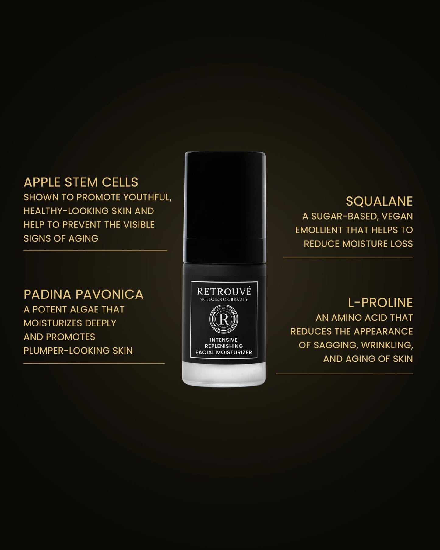 Retrouve Intensive Replenishing Facial Moisturizer