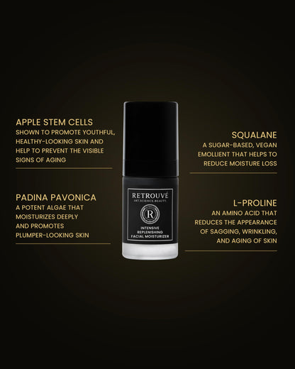 Retrouve Intensive Replenishing Facial Moisturizer
