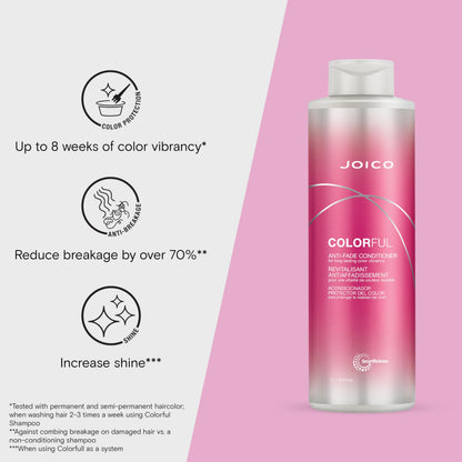 Colorful Anti-Fade Conditioner | For Color-Treated Hair | Preserve Hair Color & Vibrancy | Boost Shine & Reduce Breakage | Sulfate Free | With Camellia Oil & Pomegranate Extract
