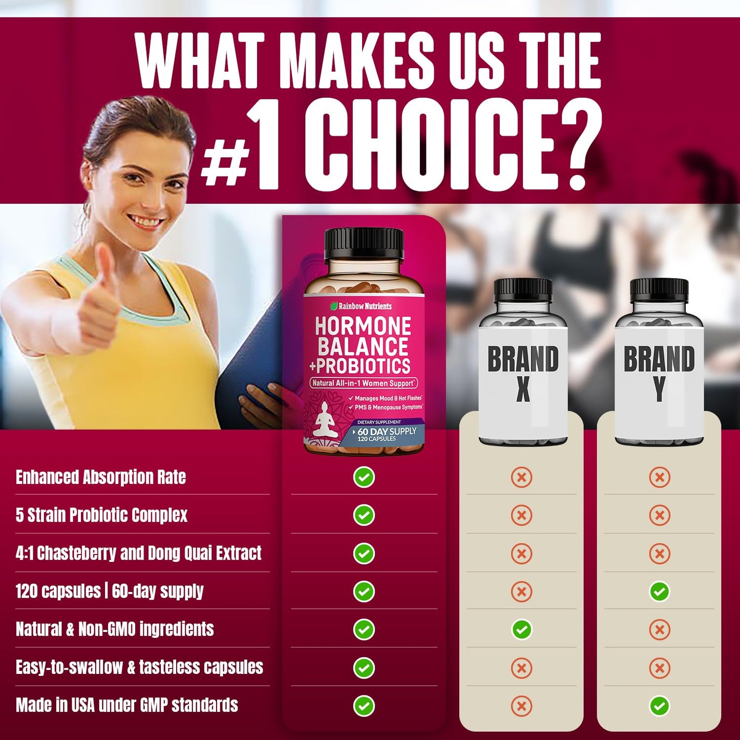 Hormone Balance + Probiotics for Women- Natural Menopause Relief, Weight Management, Bloating, Hot Flashes, PMS | Organic Maca, Chasteberry, Dong Quai & Black Cohosh | Non GMO |120 V Capsules