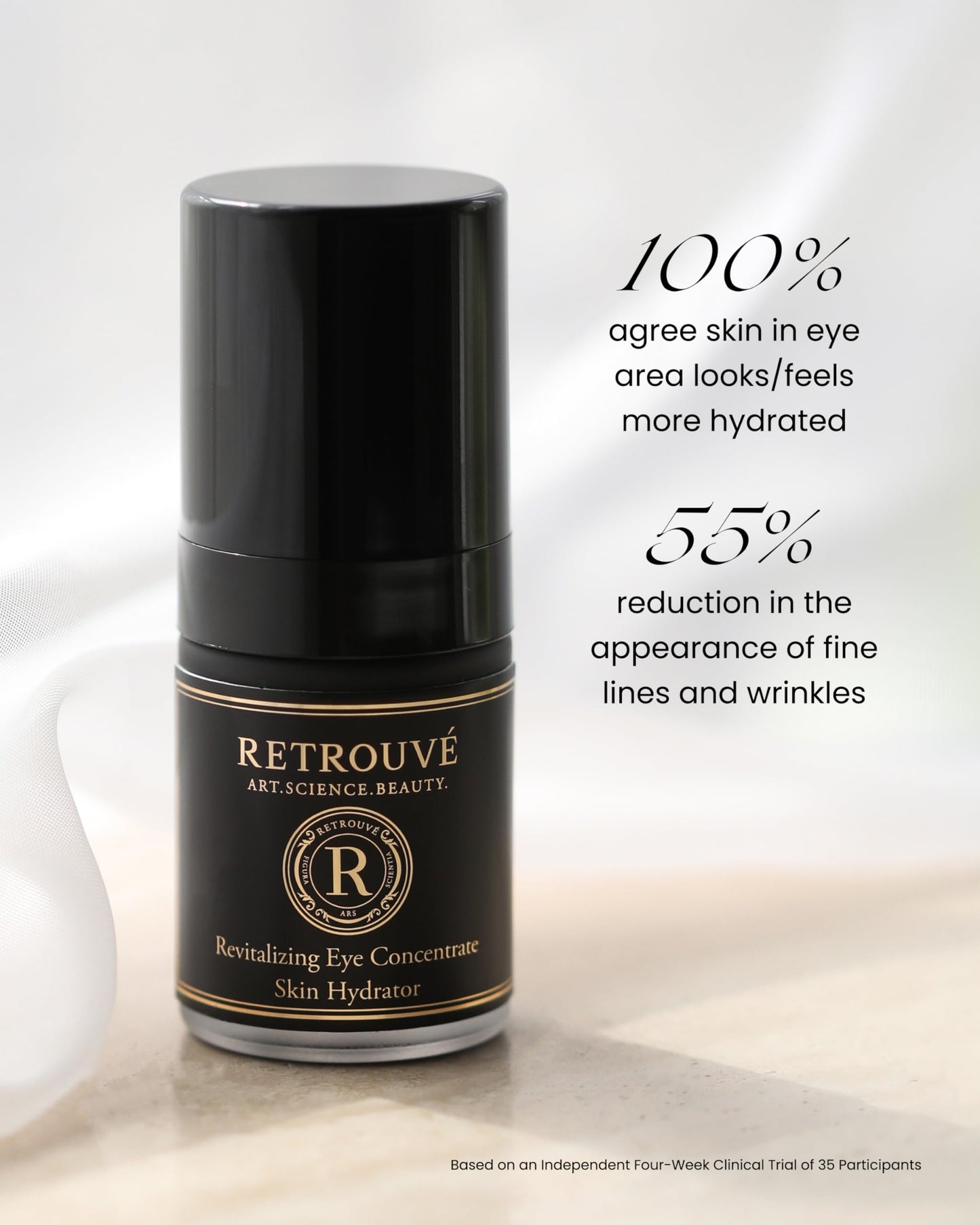 Revitalizing Eye Concentrate 30 mL