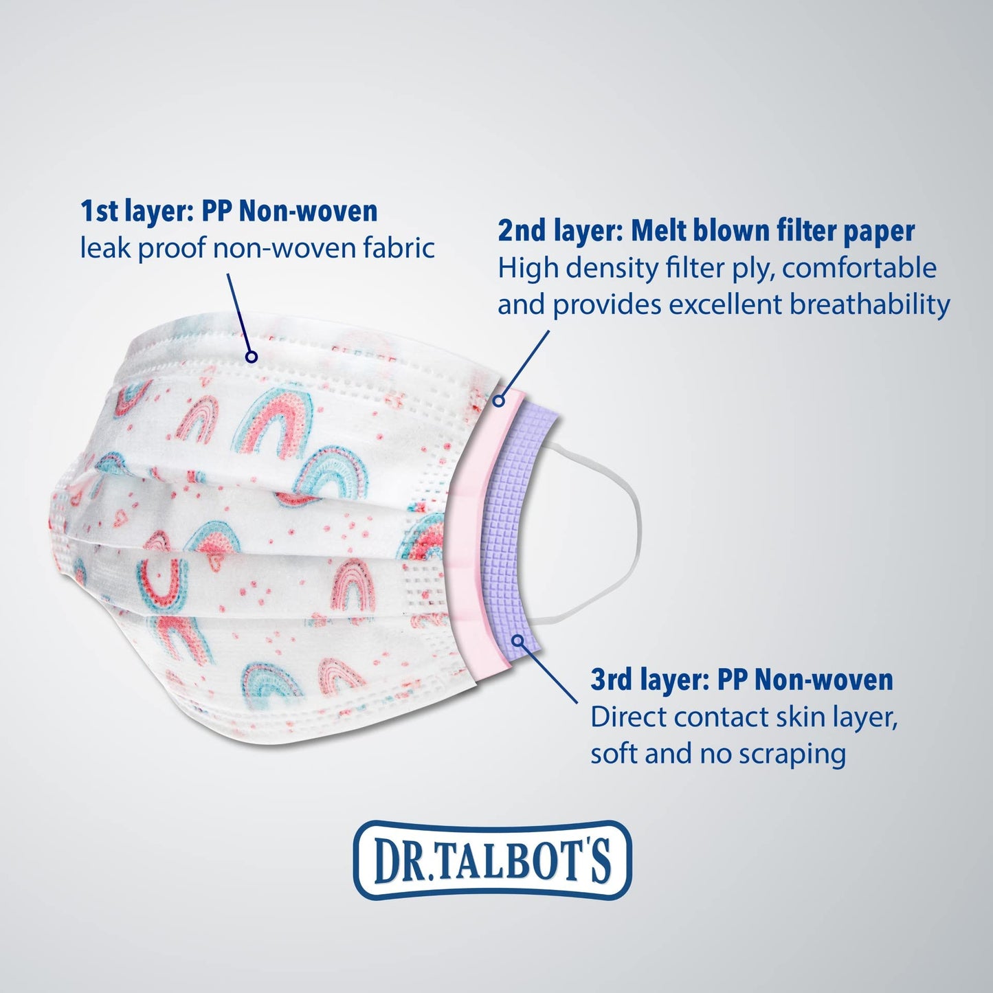 Dr. Talbot's Disposable Kid’s Face Mask for Personal Health by Nuby, 10 Pack, Girl, 6-12 years, Print and Packaging May Vary