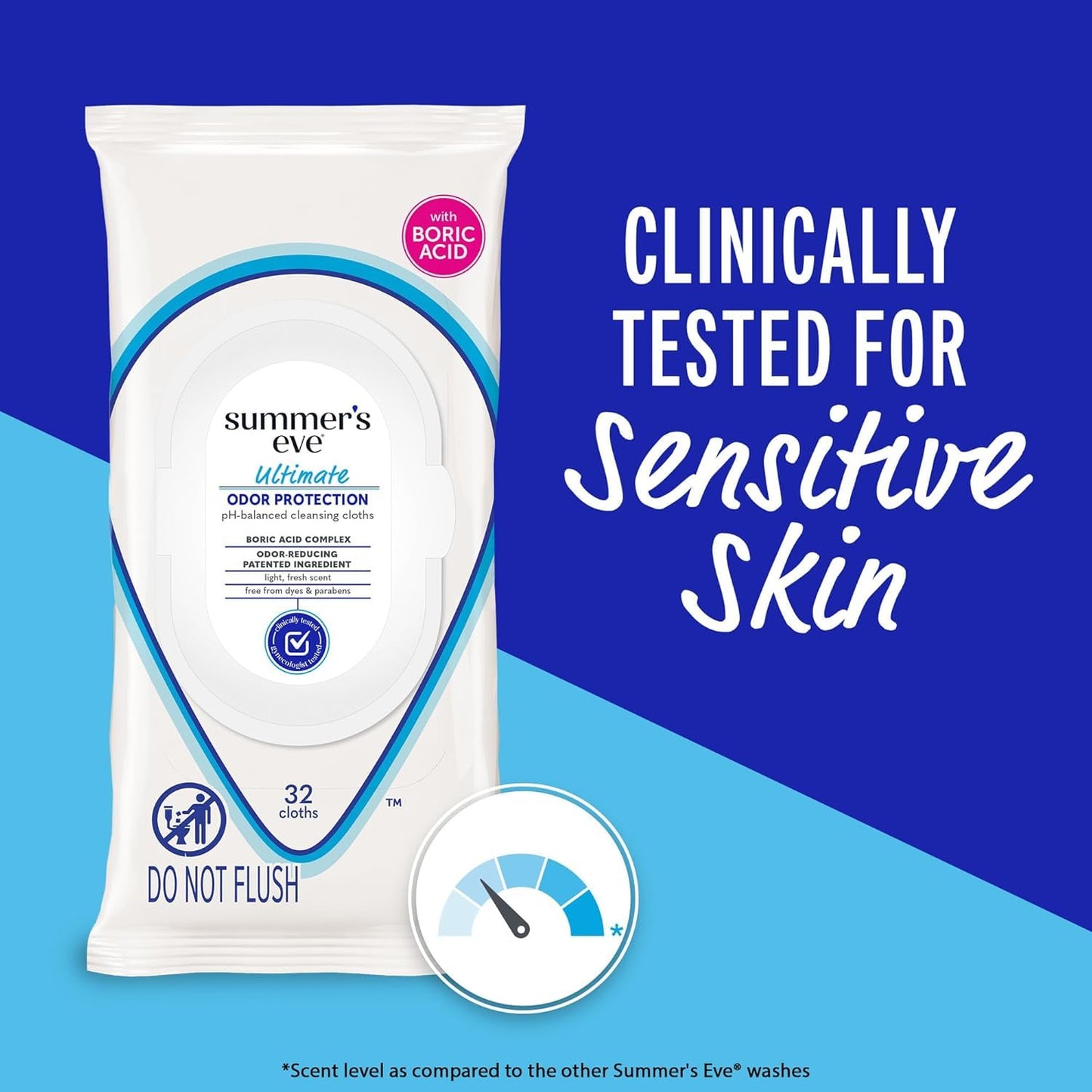 Summer's Eve Ultimate Odor Protection Bundle; 15oz Cleansing Wash, 32ct Feminine Wipes, and 12ct To-Go Feminine Wipes