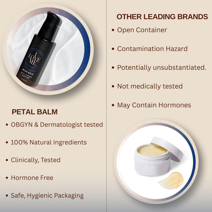 Petal Balm Daily Vaginal Skincare - Vulva Balm for Vaginal Dryness & Itching - Clinically Tested Hormone-Free Natural Vaginal Moisturizer for Sensitive Vulvar Skin - Intimate Feminine Care - 2Fl Oz