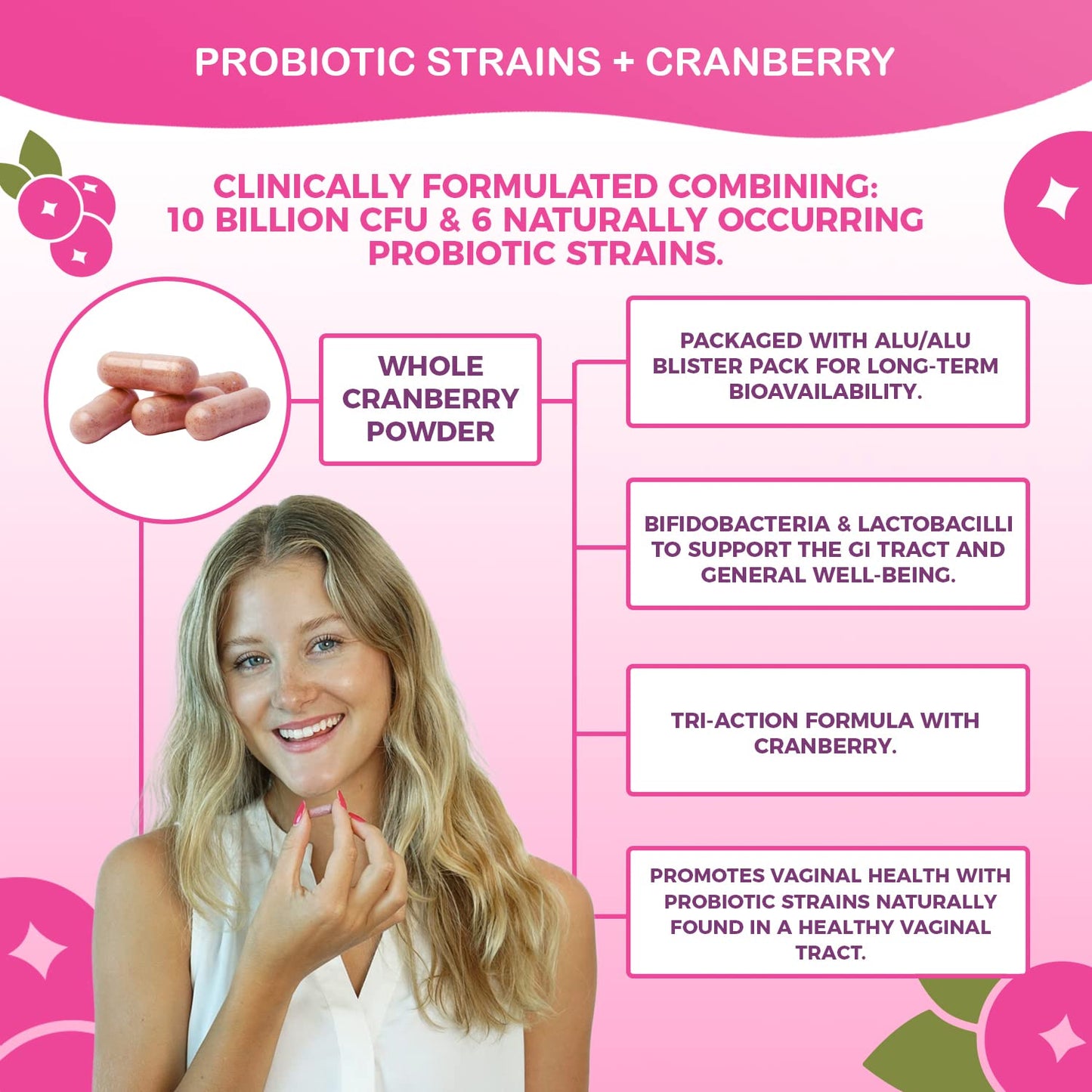 NutriCelebrity NutriFlora-Pro Probiotics for Women - Support Vaginal, Urinary Health (UTI), Digestive System, Period Pain, Yeast, and BV Relief, Cranberry Pills, 10 Billion CFU 6 Strains (30 Caps)
