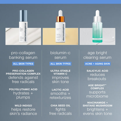 Dermalogica Pro Collagen Banking Serum for Face, Plumping and Preserving Skin's Collagen, Prevent Wrinkles and Fine Lines with Amino Acid