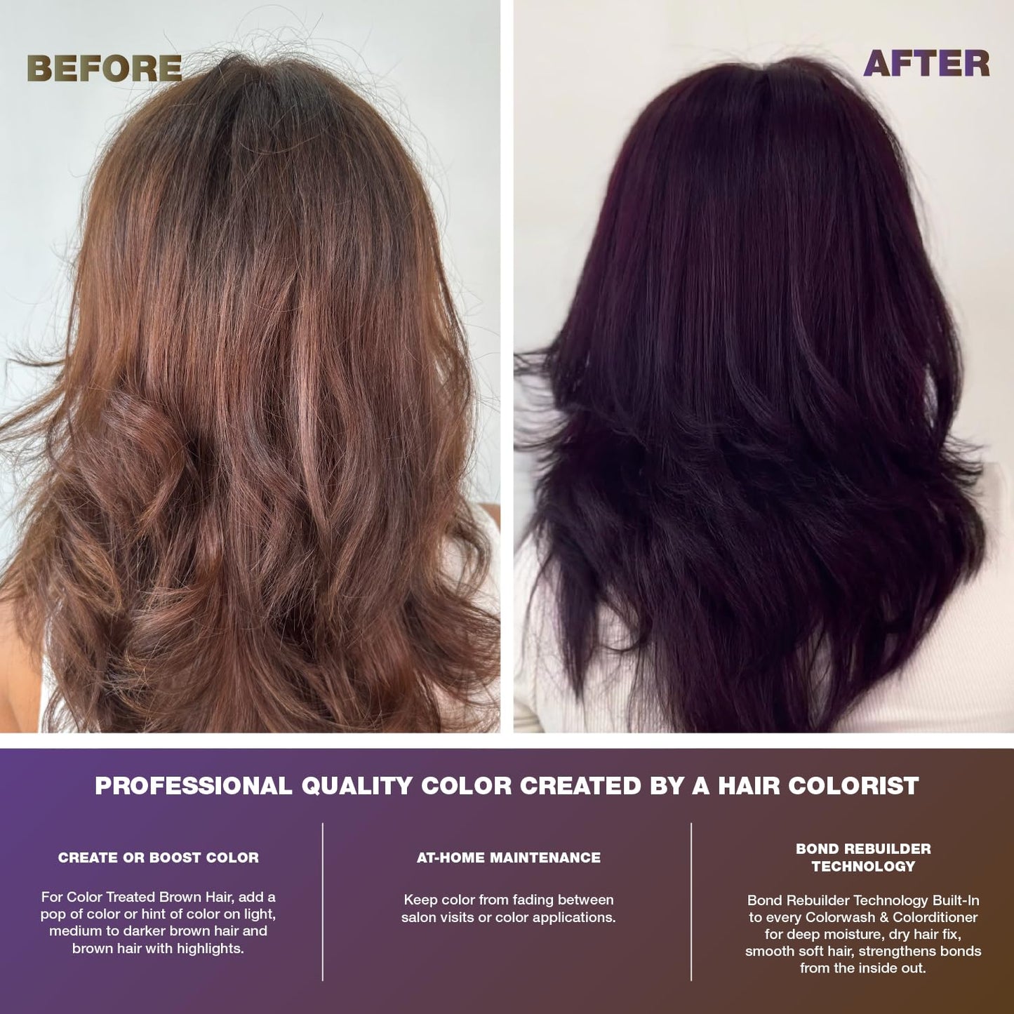 Celeb Luxury Color Depositing Conditioner - Color Refresher with Bondfix Bond Rebuilder, Viral and Gem Lites, Pairs with Colorwash