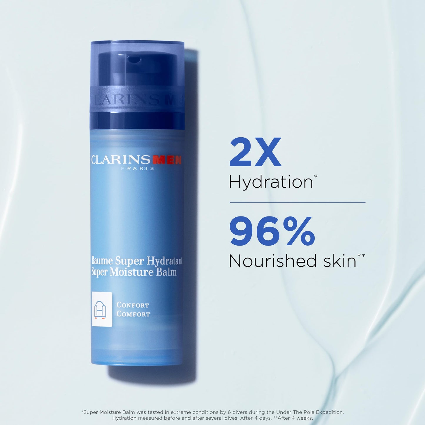 CLARINSMEN Super Moisture Balm | 1.6 Ounces
