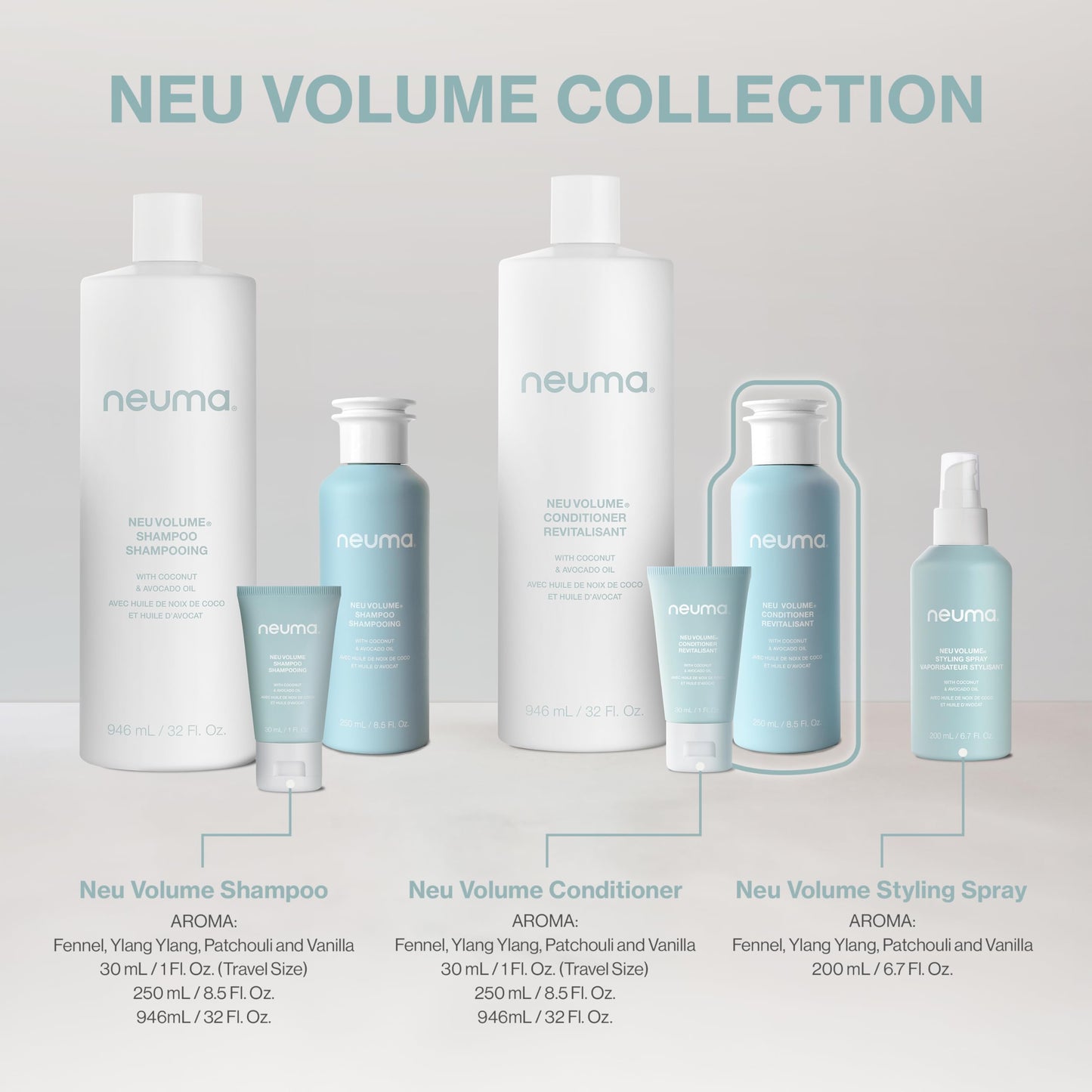 NEUMA Neu Volume Conditioner