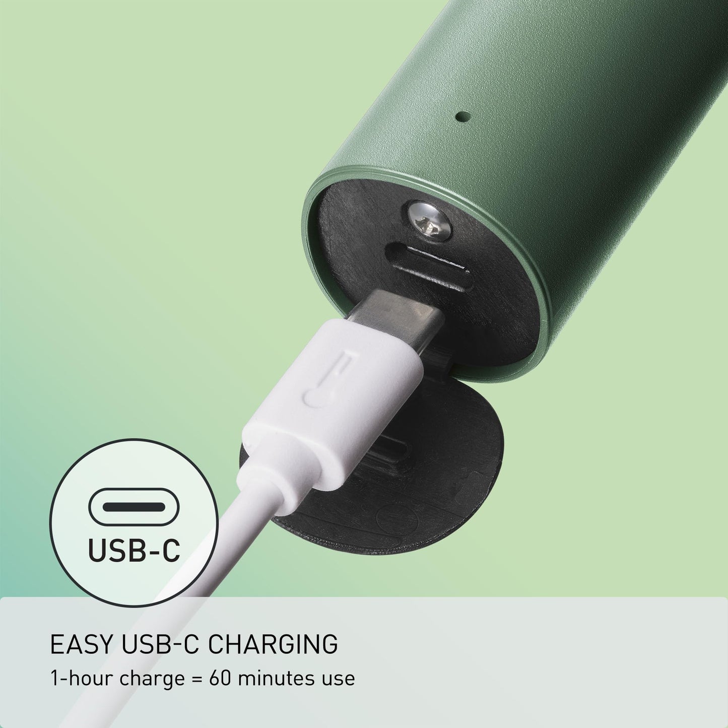 Panasonic Electric Razor for Men, Wet Dry Shaver with 3-Blade Cutting System, Ergonomic Handle and USB-C Charging- ES-RM3B-G