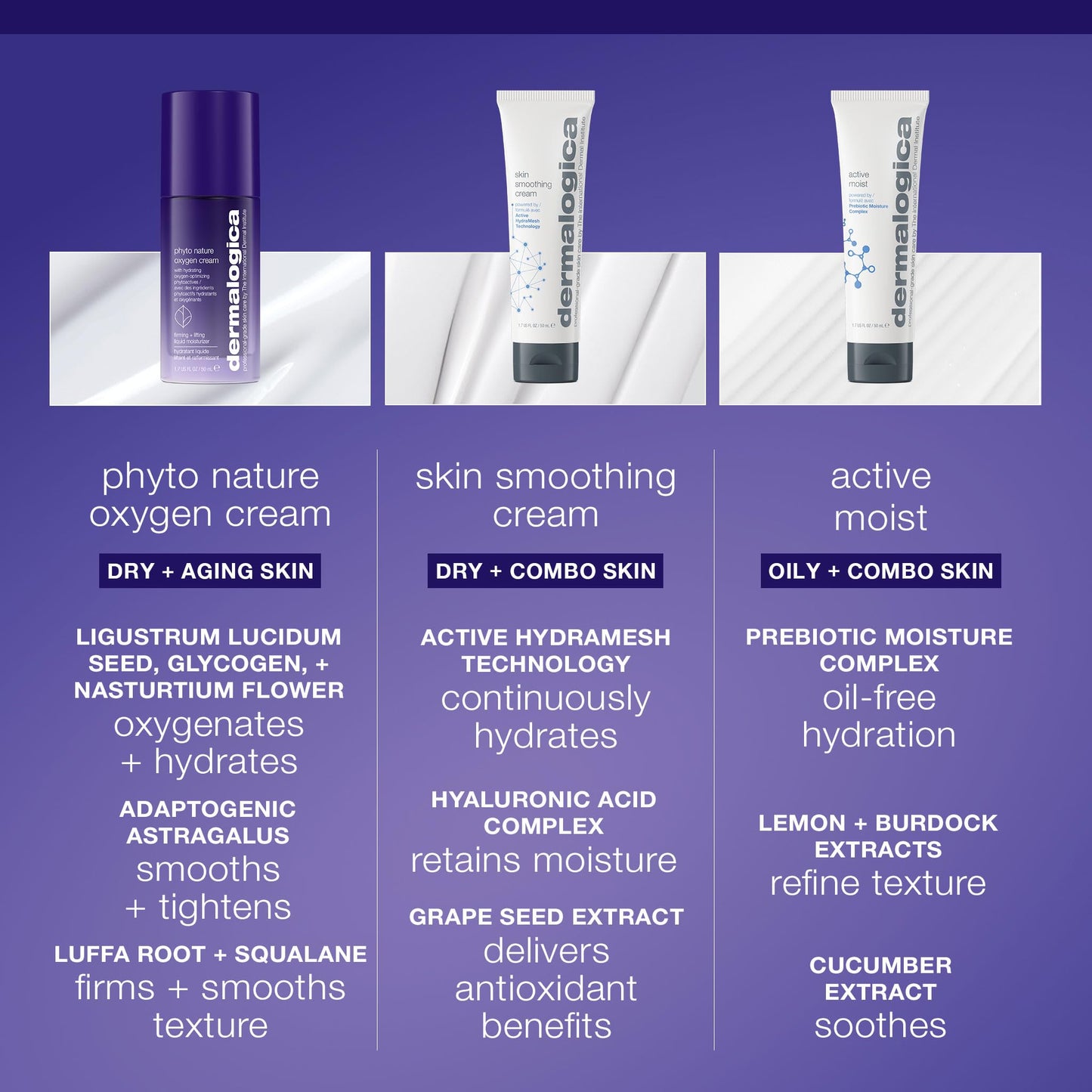 Dermalogica Phyto Nature Oxygen Cream, Daily Liquid Moisturizer for Face - Firms, Lifts and Revitalizes with Hydrating Oxygen-Optimizing Phytoactives, 1.7 fl oz