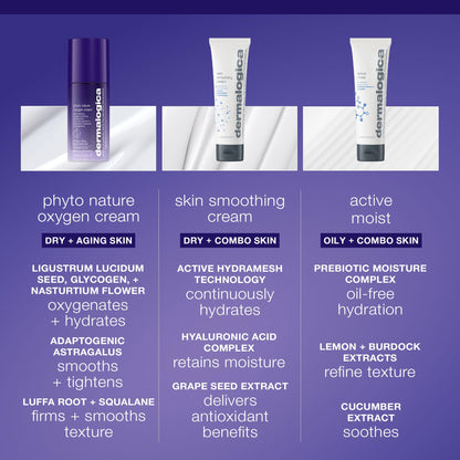 Dermalogica Phyto Nature Oxygen Cream, Daily Liquid Moisturizer for Face - Firms, Lifts and Revitalizes with Hydrating Oxygen-Optimizing Phytoactives, 1.7 fl oz