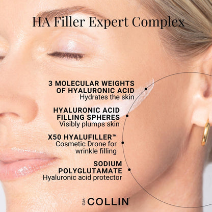 G.M. COLLIN Hyaluronic Filler Eye Contour | Revitalizing Anti-Aging Eye Cream for Visibly Reducing Wrinkles | With Hyaluronic Acid and Caffeine