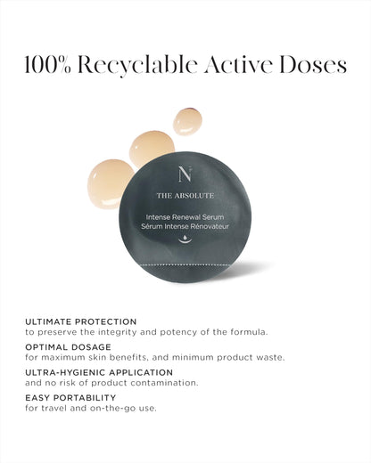 Absolute Intense Renewal Serum DOSE