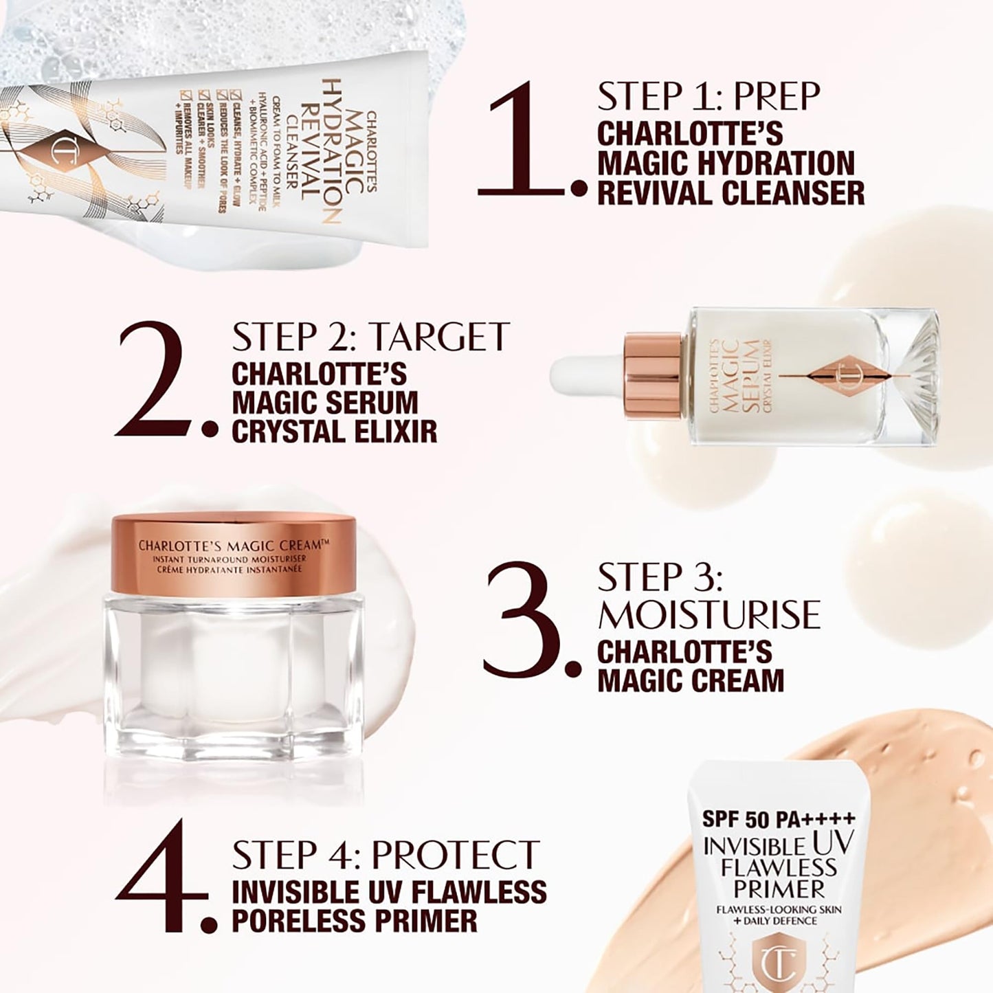 Charlotte Tilbury Magic Serum Crystal Elixir - Skincare Set Essential - Firming Peptide Serum for Face & Neck - Perfect for Gifting & Makeup Pairings