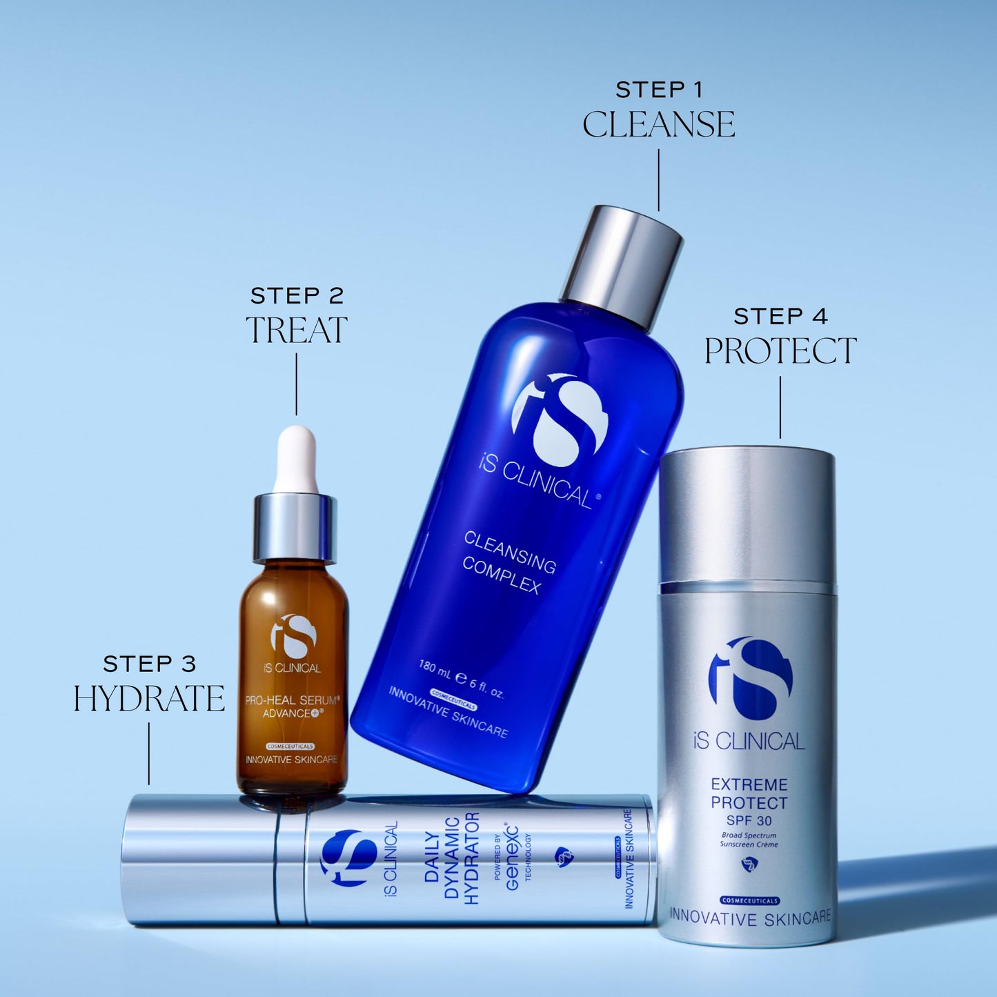 iS CLINICAL Daily Dynamic Hydrator, Hydrating Anti-Aging Face Moisturizer with Hyaluronic Acid, Repairs and Protects Skin, Powered by GeneXC Technology