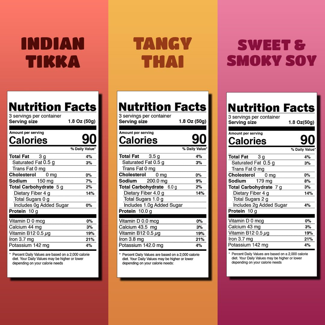 Ready to Cook Tempeh-All Thins Tempeh (Pack of 3)- 28g Clean Protein| High Fiber | More Protein & Fiber than Tofu & Cottage Cheese| Gut-Friendly | Gluten Free | Dairy Free | Vegan | Non GMO