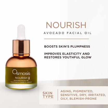 OSMOSIS NOURISH Organic Avocado Facial Oil, Cold Pressed, Aging, Pigmented, Sensitive, Dry, Irritated, Oily, Blemish-Prone Skin, 1 Fl Oz