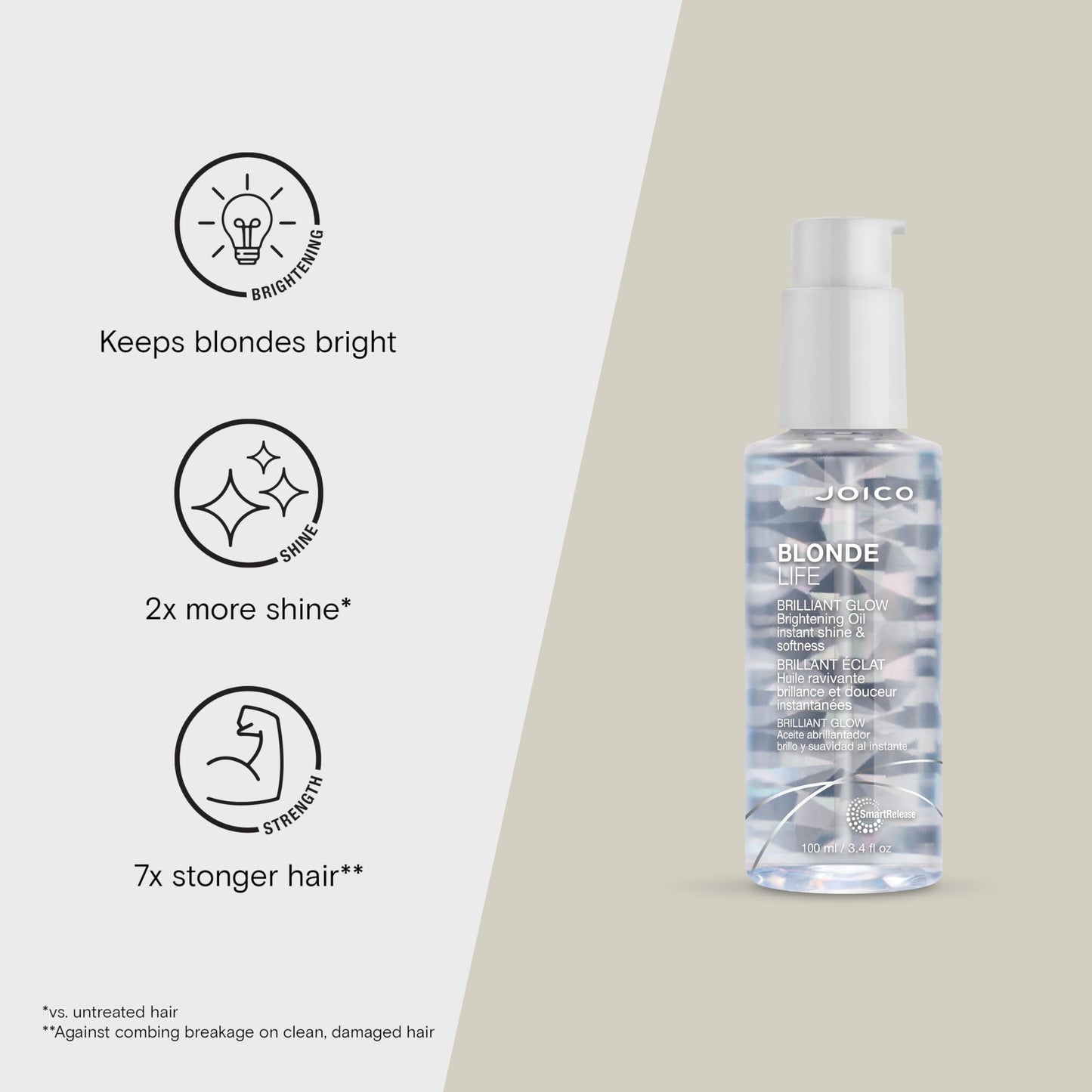 Joico Blonde Life Brilliant Glow Brightening Oil | For Blonde Hair | Tame Frizz | Boost Shine & Brilliance | Add Softness & Smoothness | With Monoi & Tamanu Oil