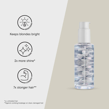 Joico Blonde Life Brilliant Glow Brightening Oil | For Blonde Hair | Tame Frizz | Boost Shine & Brilliance | Add Softness & Smoothness | With Monoi & Tamanu Oil