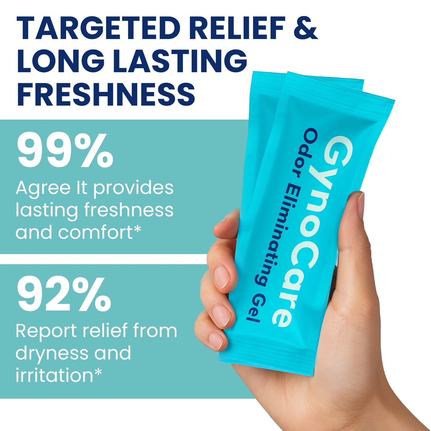 Terramed Just Think Comfort Vaginal Odor Eliminating Gel + Vaginal Probiotic Gummies – Dual Support for pH Balance, Odor Control, and Intimate Wellness