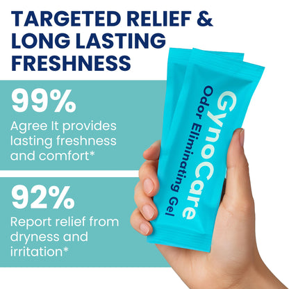 Terramed Just Think Comfort Vaginal Odor Eliminating Gel + Vaginal Probiotic Gummies – Dual Support for pH Balance, Odor Control, and Intimate Wellness