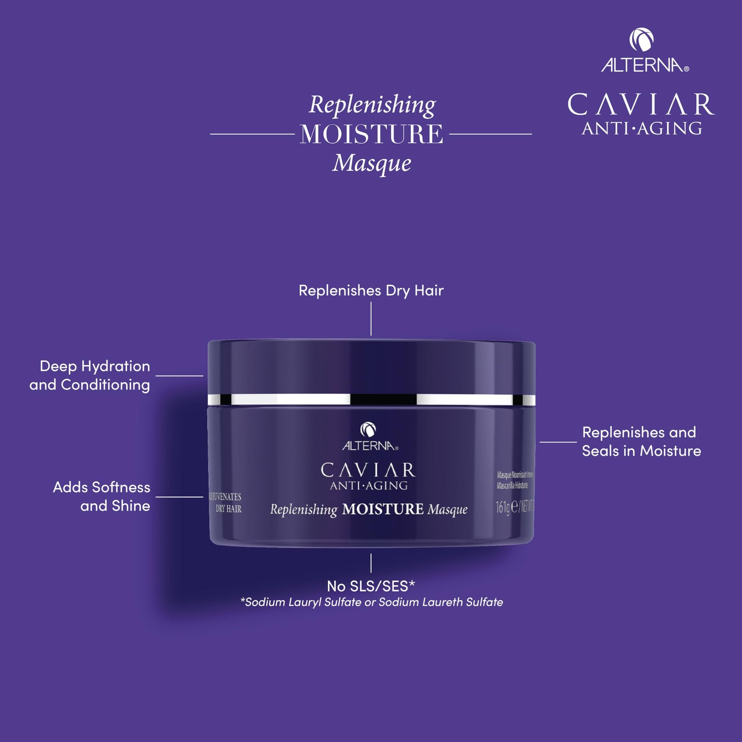 Alterna CAVIAR Anti-Aging Replenishing Moisture Hair Masque | Replenishes Dry, Coarse, Damaged Hair | Sulfate Free