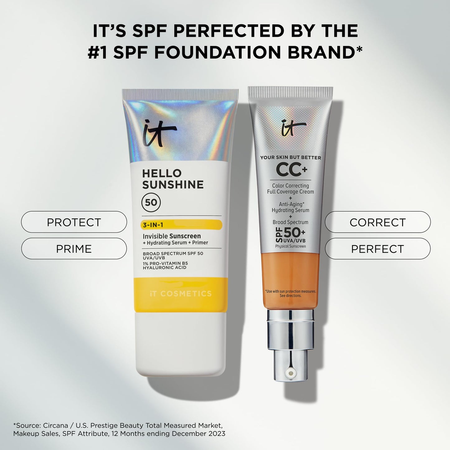 IT Cosmetics Hello Sunshine Invisible Sunscreen for Face SPF 50 - Sunscreen, Hydrating Serum & Makeup Primer - 1% Pro-Vitamin B5 & Hyaluronic Acid - HSA/FSA Eligible - No White Cast