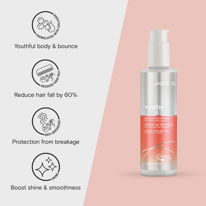 Joico YouthLock Blowout Crème Formulated With Collagen | Youthful Body & Bounce | Strengthen & Protect | Reduce Breakage & Frizz | Soften & Detangle Hair | Boost Shine | Sulfate Free | With Arginine