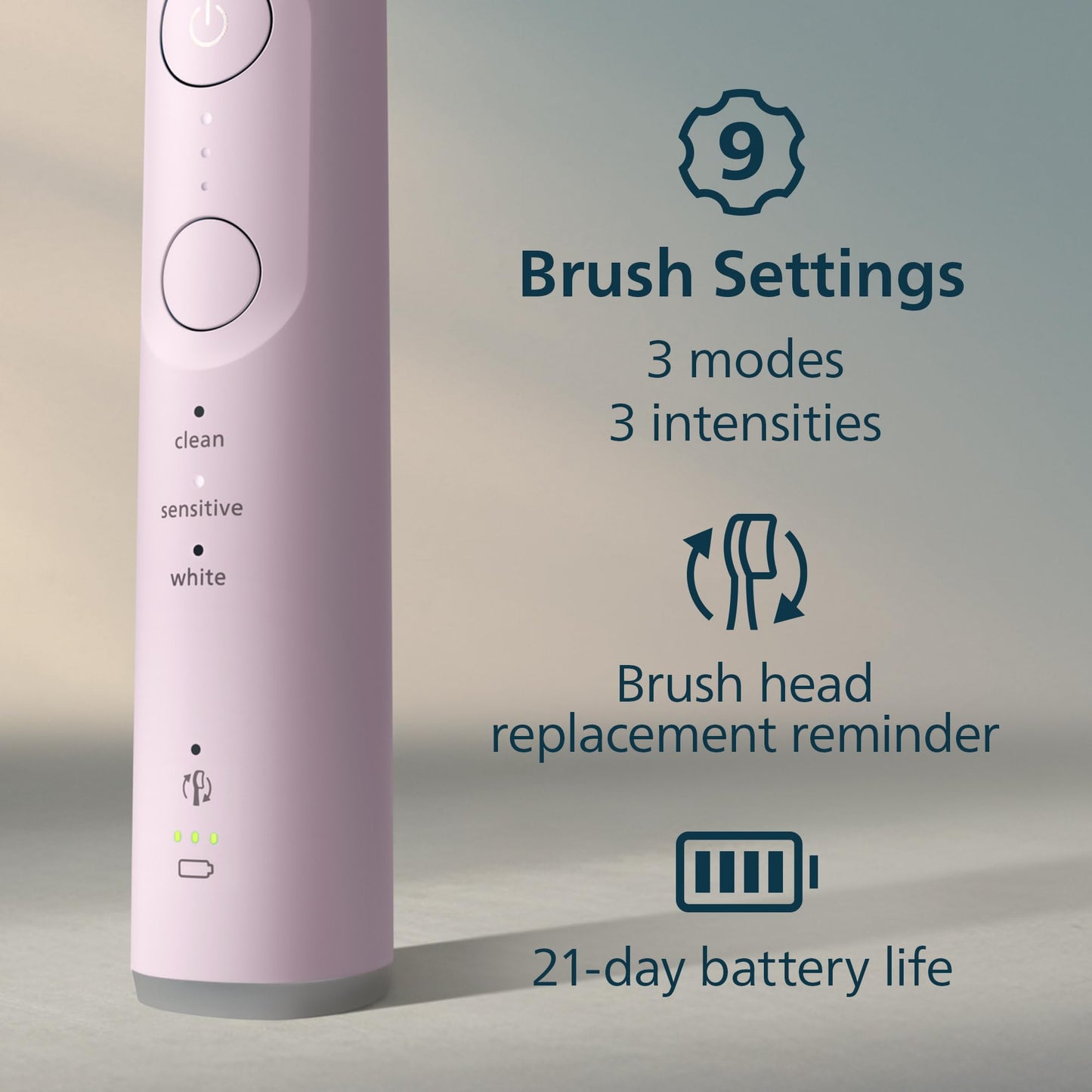 Philips Sonicare 6700 Series Electric Toothbrush - Next-Generation Sonicare Technology, Pressure Sensor, 9 Brushing Settings, SmarTimer, 21-Day Runtime, Travel Case, Light Pink, HX7412/04