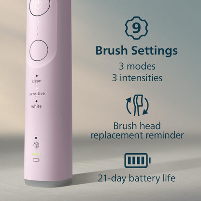 Philips Sonicare 6700 Series Electric Toothbrush - Next-Generation Sonicare Technology, Pressure Sensor, 9 Brushing Settings, SmarTimer, 21-Day Runtime, Travel Case, Light Pink, HX7412/04