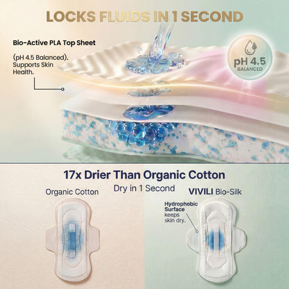 Postpartum Recovery Bundle — 420mm XXL Overnight Pads (28ct) + Disposable Briefs Pad Holder | 17x Drier Than Organic Cotton, pH 4.5 Balanced, Plant-Based C-Section & Heavy Flow Kit, Unscented