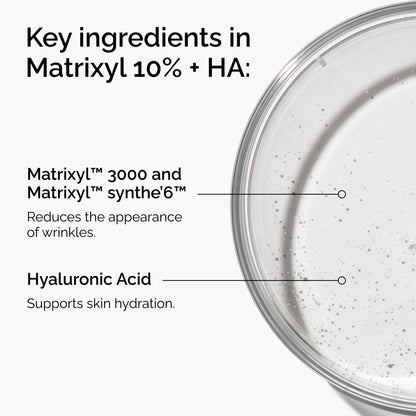 The Ordinary Matrixyl 10% + Hyaluronic Acid, Anti-Aging Serum for Fine Lines and Wrinkles, 1 Fl Oz
