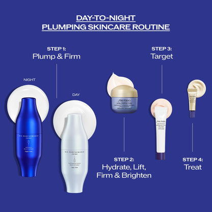 Shiseido Day-to-Night Plumping Skincare Set - Bio-Performance Skin Filler Serums (30mL x2), Vital Perfection Advanced Cream (15mL), Eye Cream (5mL) & Intensive WrinkleSpot Treatment (2mL) - $375 Value