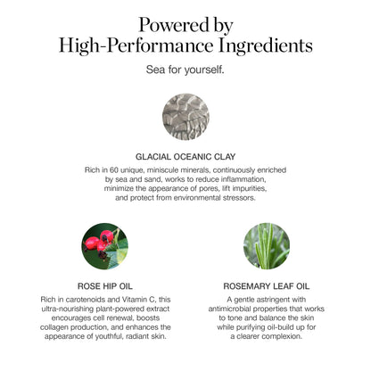 Ogee Clay Mask - Glacial Clay Detox Mask for Face