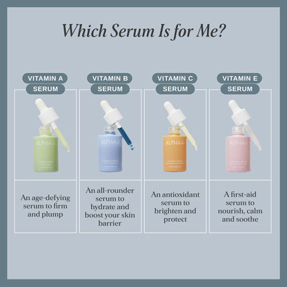 Alpha-H Vitamin E Serum With 1% Ceramide Complex - Lightweight Comfort For Dry, Sensitive Skin - Helps Calm Redness, Support Your Barrier, And Restore Softness
