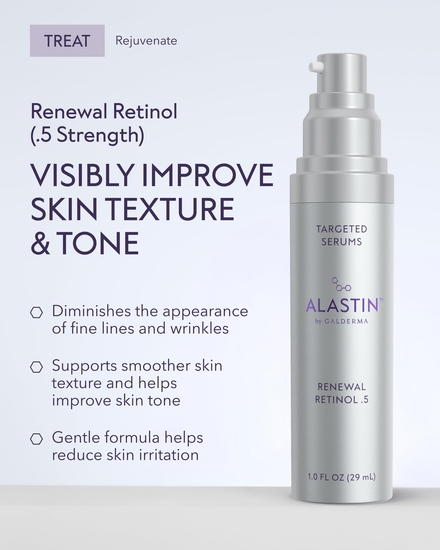 ALASTIN Skincare Renewal Retinol Serum | Visibly Improves Skin Texture & Tone | Helps Reduce the Look of Fine Lines & Wrinkles | Hydrating Retinol Formula