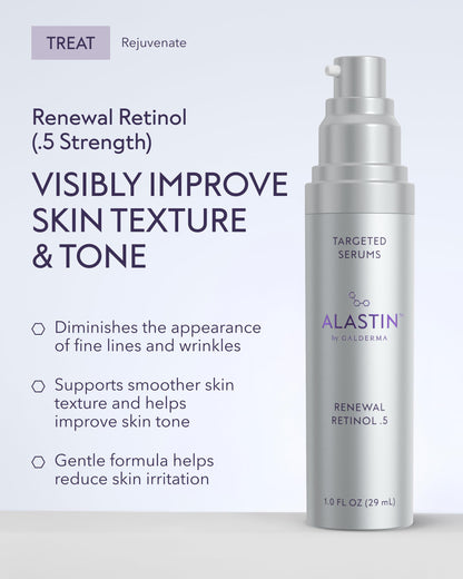 ALASTIN Skincare Renewal Retinol Serum | Visibly Improves Skin Texture & Tone | Helps Reduce the Look of Fine Lines & Wrinkles | Hydrating Retinol Formula