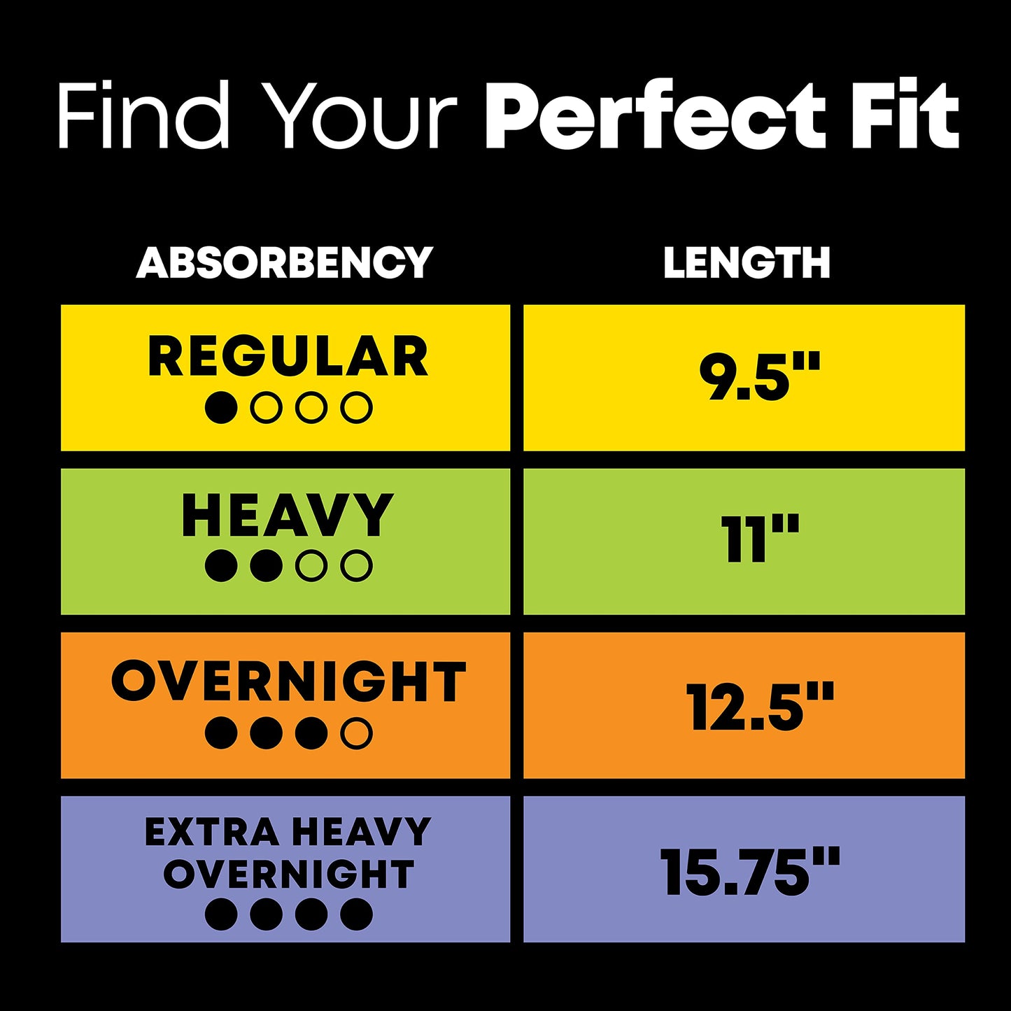 U by Kotex Balance Ultra Thin Pads with Wings, Heavy Absorbency, 46 Count (Packaging May Vary) (Pack of 2)